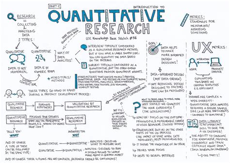 quantitative research sample|simple quantitative research examples.